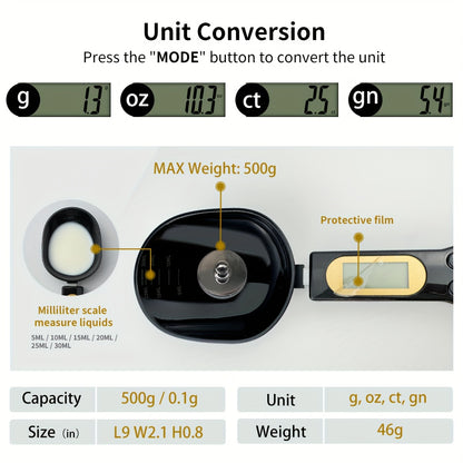 AccuMeasure: Digital Spoon Scale