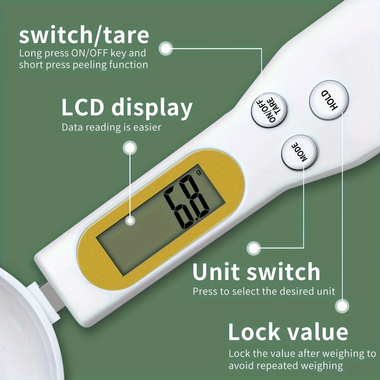 AccuMeasure: Digital Spoon Scale